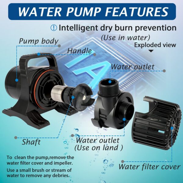 12000 GPH UL Listed Pond Pump waterfall - Image 7