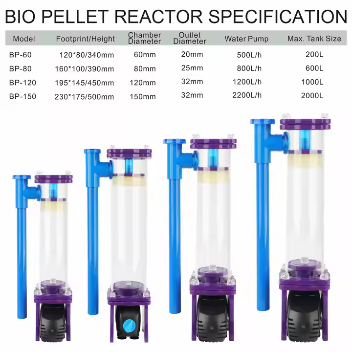 Bio Pellet Reactor Bio Filter Media Bio Ball for Pla Bio Fish Aquarium Cleaning - Image 3