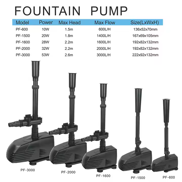 Heto Factory PF3000 Submersible Garden Aquarium Submersible Circulation Pump Small Fish Pond Pump Water Fountain Pump - Image 4