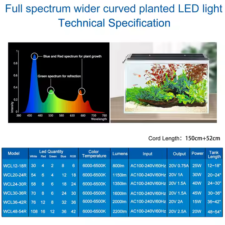 Factory Price Aquarium Light Full Spectrum Fish tank Aquarium Lights for Live Plant tank - Image 6