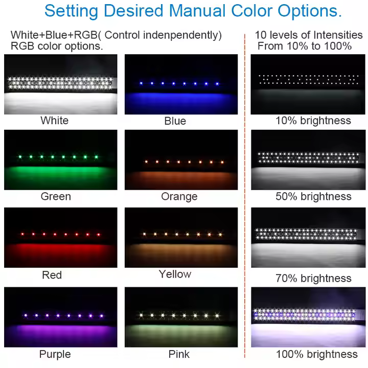 Heto Led Aquarium Light Warm White and Cold White for Aquarium Tank - Image 6