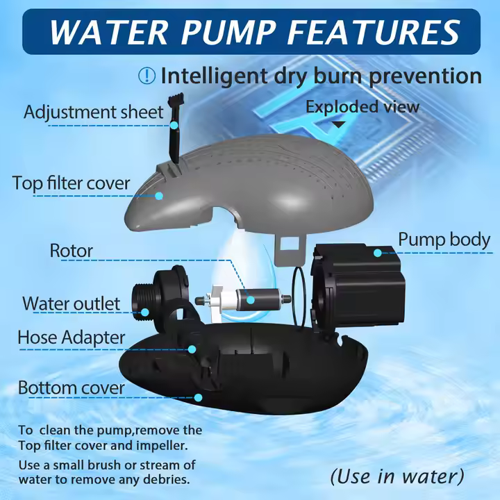 Factory Price Single-Stage Electric Water Pump HFP2500 for Water Treatment Rotary Pump Design - Image 5