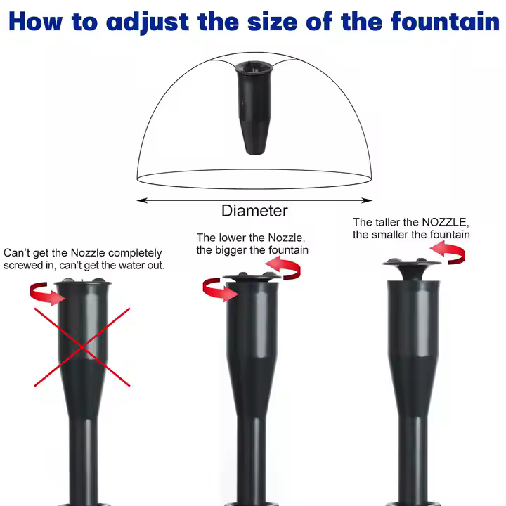 Heto HSP-1000 Pond Pump Fountain Four Fountain Nozzles Available and Hose Adapter - Image 4