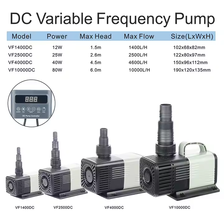 Aquarium Factory Wholesale Price 12000L Submersible Pump Fish Pond Pump New AC Variable Frequency Waterfall Pumps - Image 5